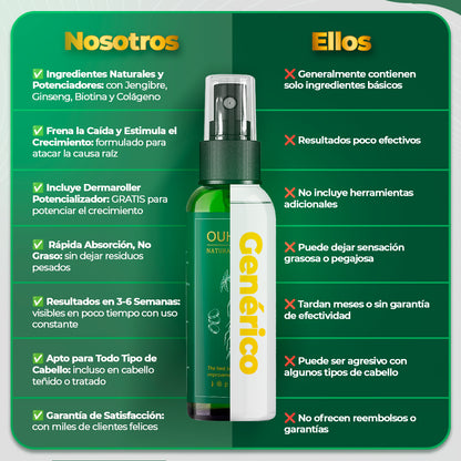 OUHOE® Elixir de crecimiento 4 veces más rápido